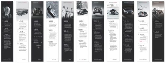 audi-history-wall