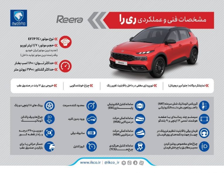 مشخصات ایران خودرو ری را
