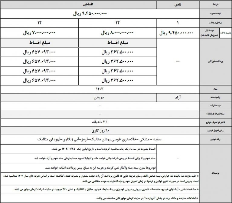 شرایط فروش کی ام سی ایگل