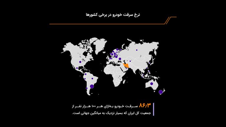 نرخ سرقت در برخی کشورها